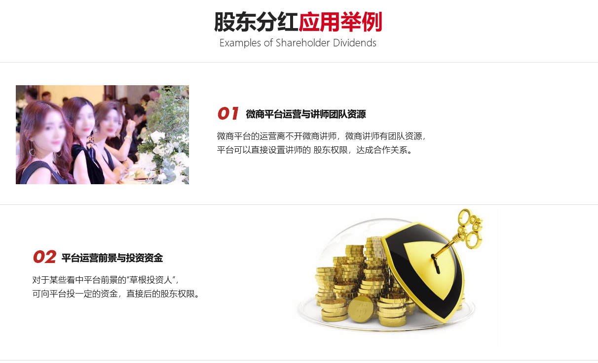 團(tuán)隊分紅分銷商城系統(tǒng)