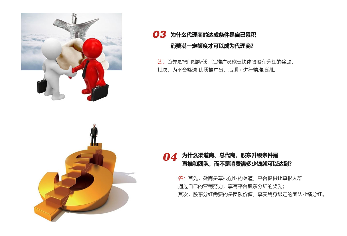 團(tuán)隊分紅分銷商城系統(tǒng)