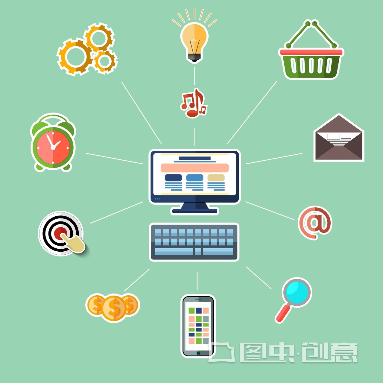 微信公眾號商城，微信小程序，APP有什么不同